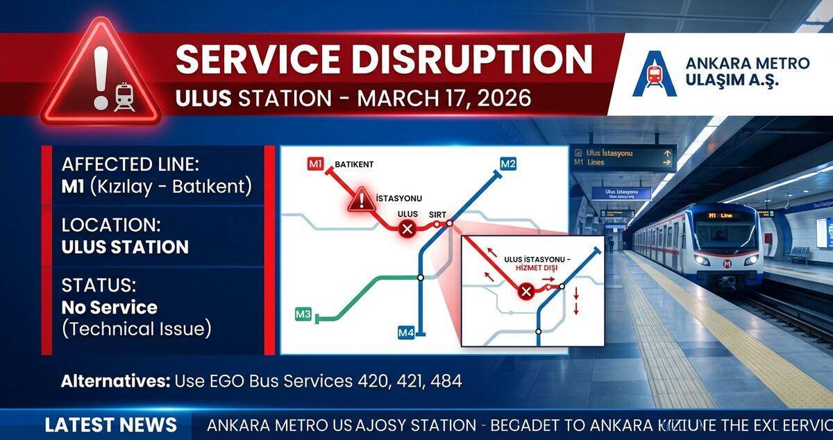 Breaking: Ankara Metro Service Disrupted at Ulus Station – Live Updates