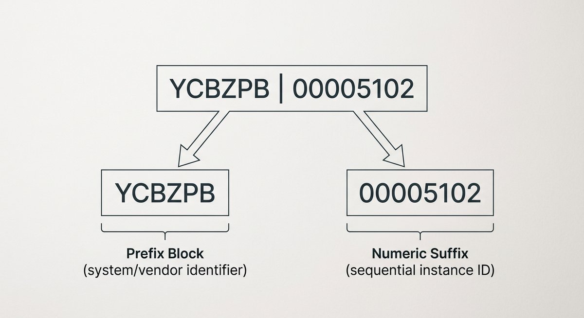 what is ycbzpb00005102