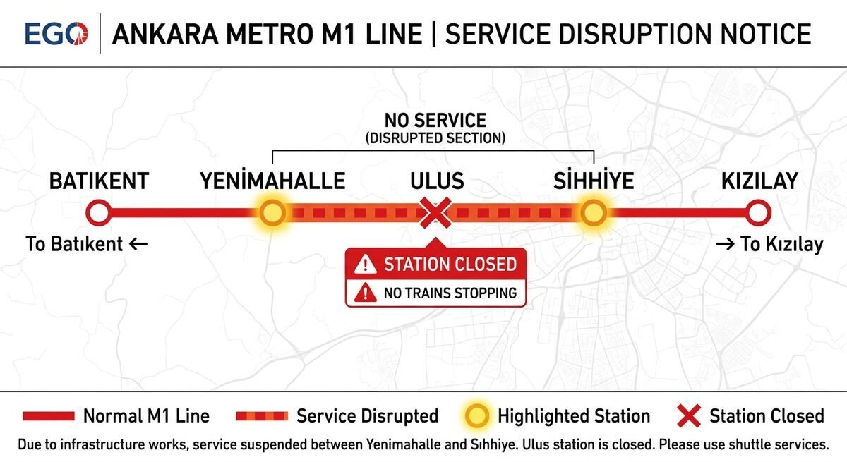 whats happening right now